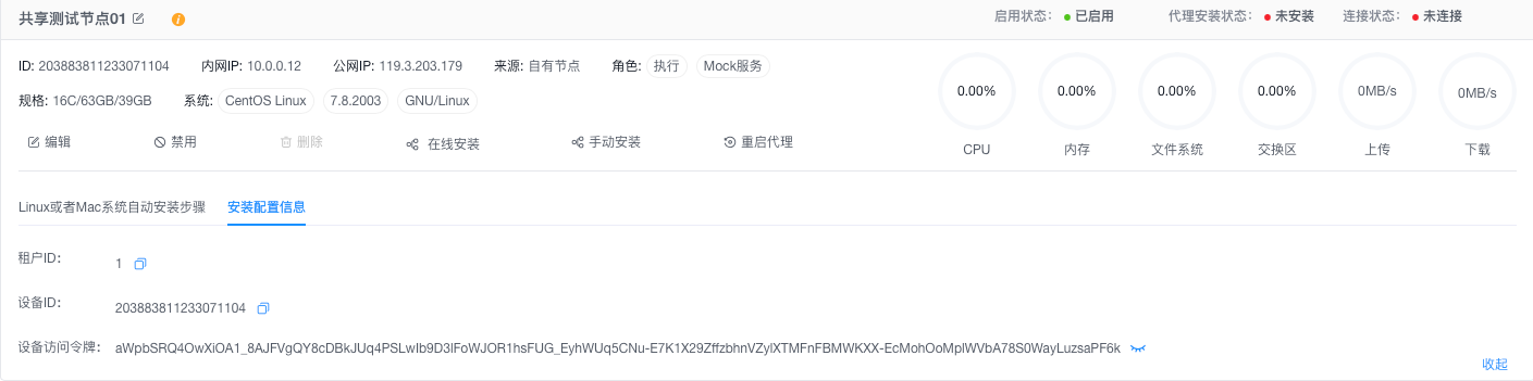 Configuration Parameters Diagram