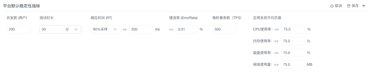 Stability Configuration