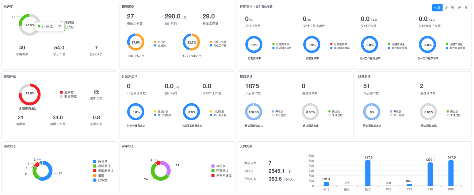 kanban-cto-case.png