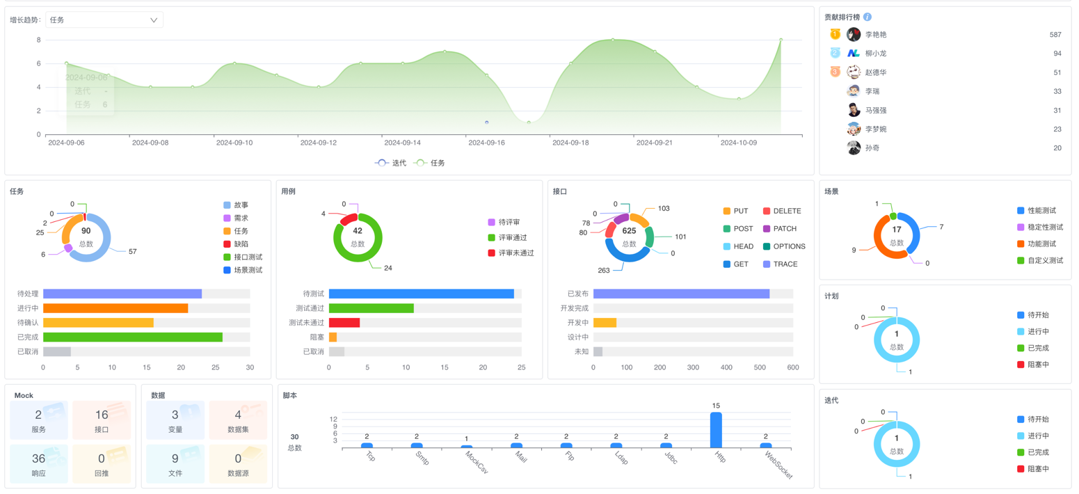 kanban-data-assets.png