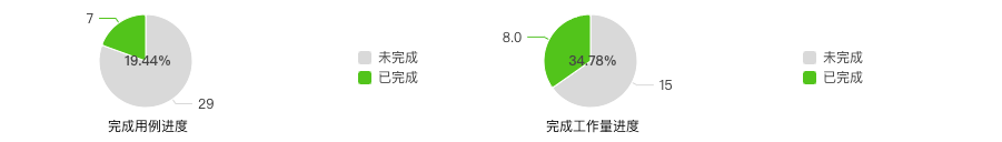 progress.png